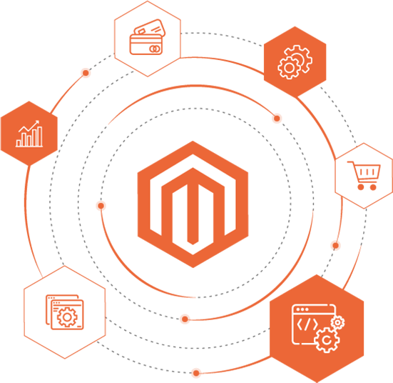 magento-development