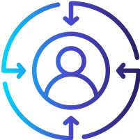 Customer focus Customer focus