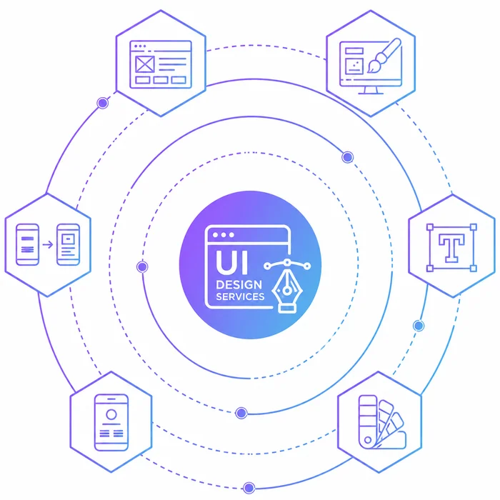 UI Design Services