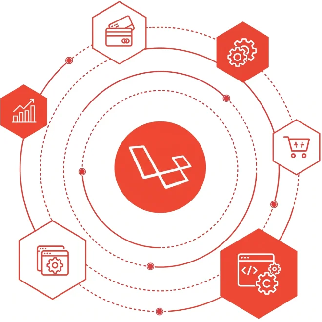 laravel