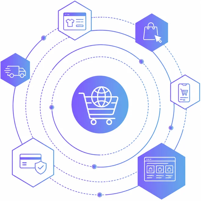 Ecommerce
