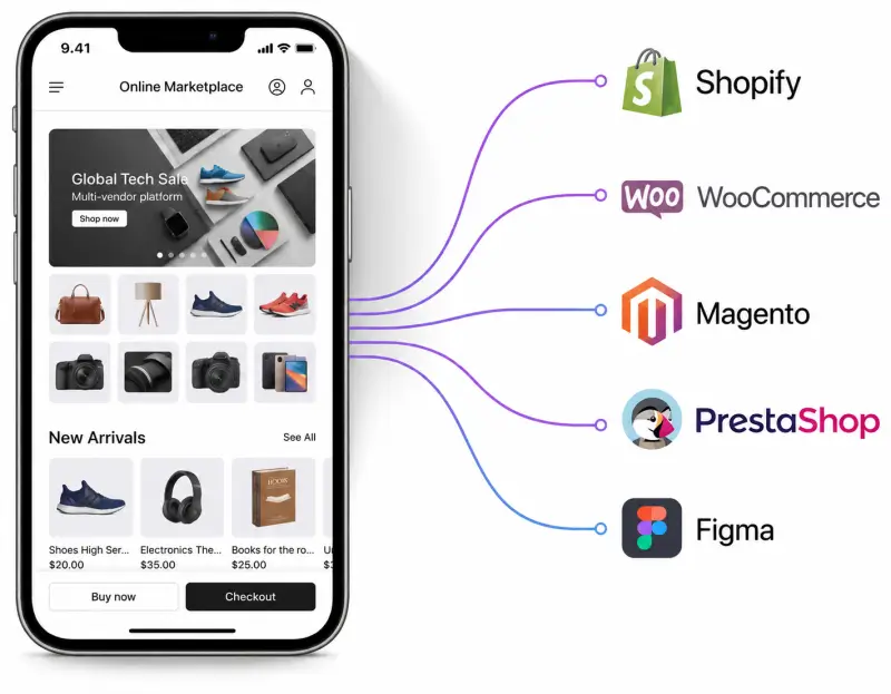 Ecommerce_Experts