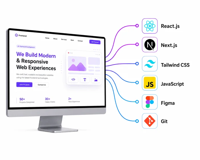 Front-end development Services