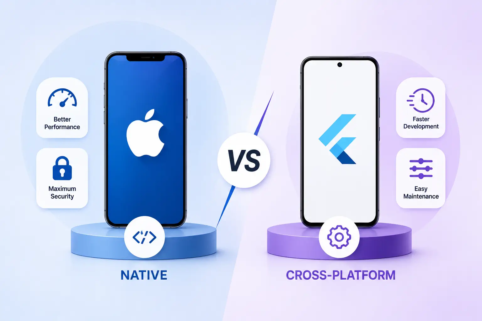 Native_vs_Cross_Platform (2)